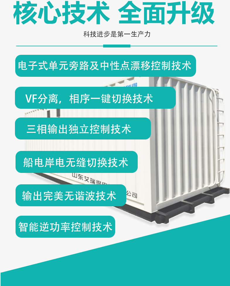 岸电核心技术.jpg