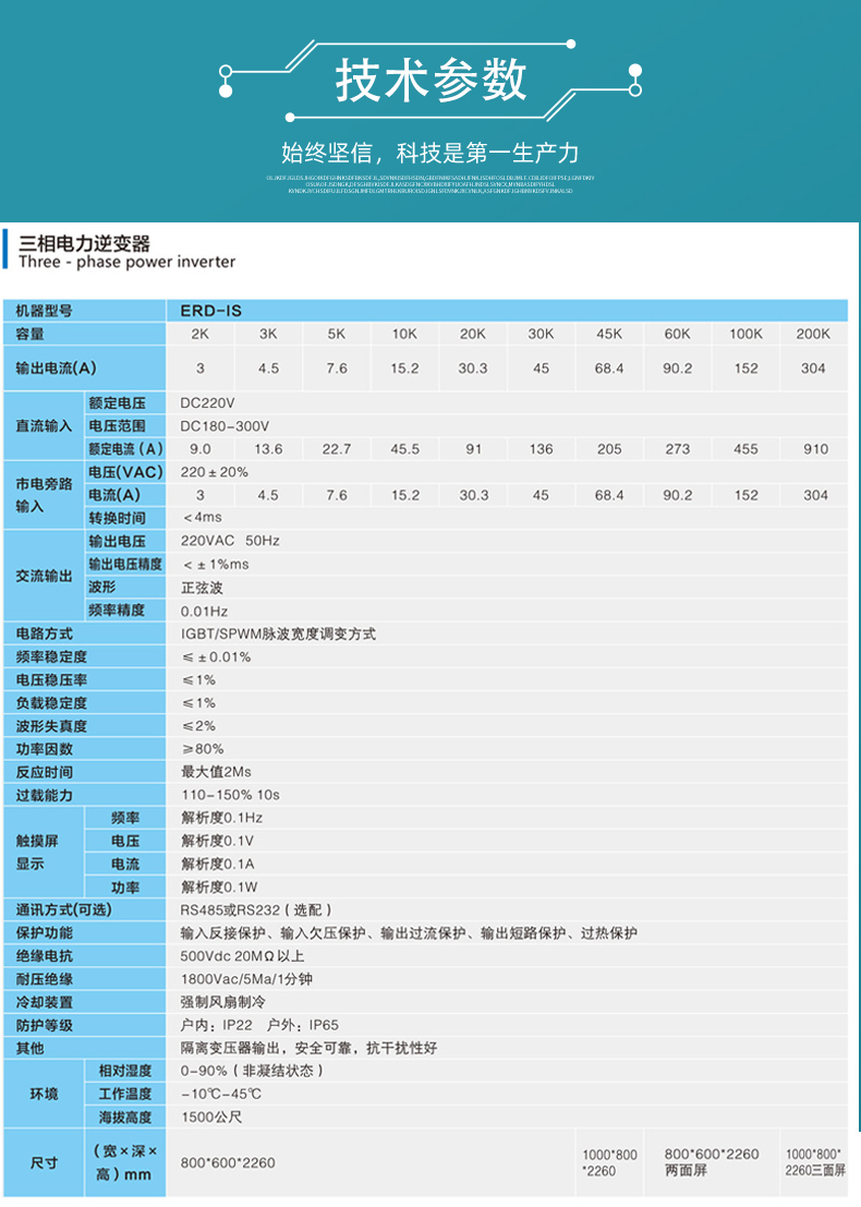 三相电力逆变参数.jpg