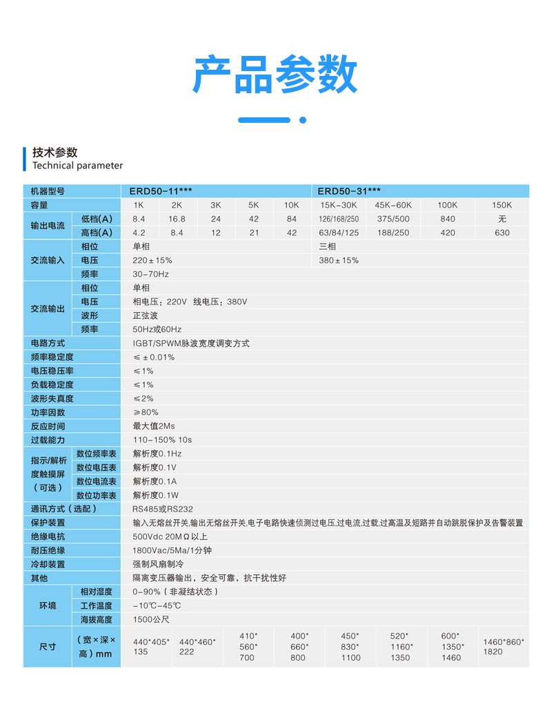 稳频稳压 (3).jpg